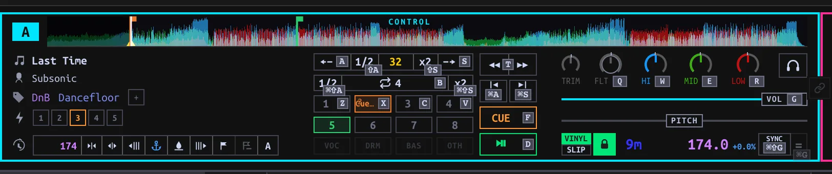 Loaded Deck A with transport, cue, loop and keyboard hints